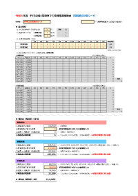 申請書記載例のサムネイル画像