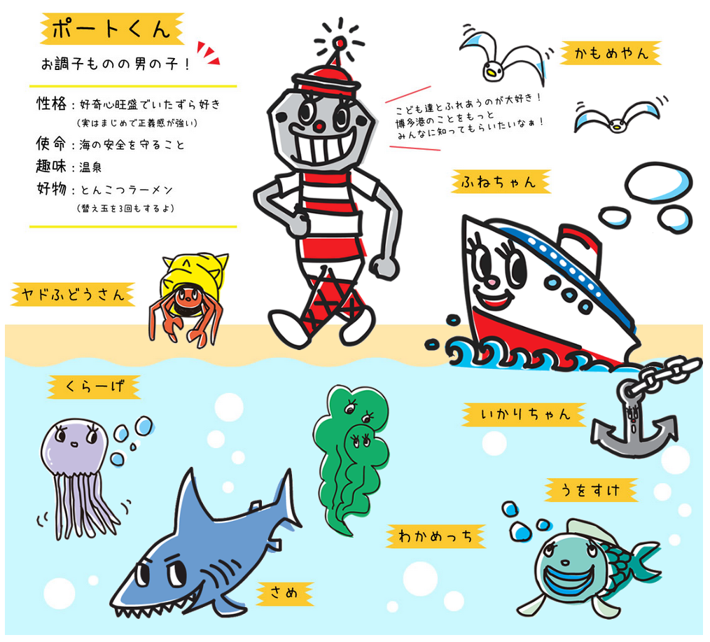 ポートくん：お調子者の男の子！性格：好奇心旺盛でいたずら好き（実はまじめて正義感が強い）使命：海の安全を守ること。趣味：温泉。好物：とんこつラーメン（替え玉を3回もするよ）　こども達とふれあうのが大好き！博多港のことをもっとみんなに知ってもらいたいなぁ！