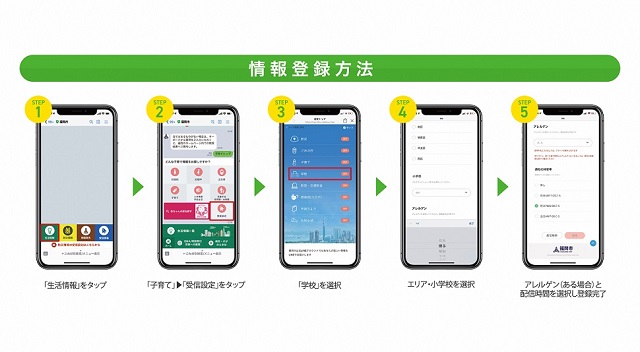 学校，アレルゲン情報，配信時間の設定