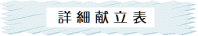 詳細献立表
