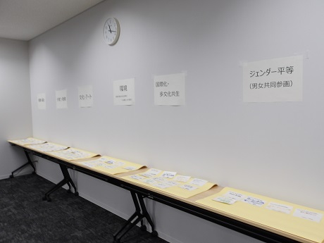 第2部ワークショップのテーマ別アイディア