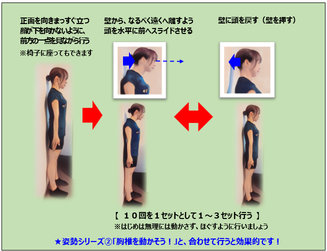 はと体操のやり方の説明図