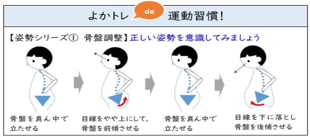 運動時の背骨の動きのイメージイラスト