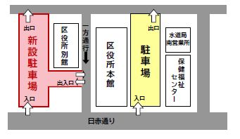 南区役所別館横に新設された駐車場の概略図