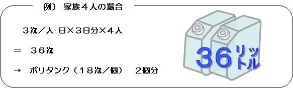 家族4人の場合の備蓄量計算の画像