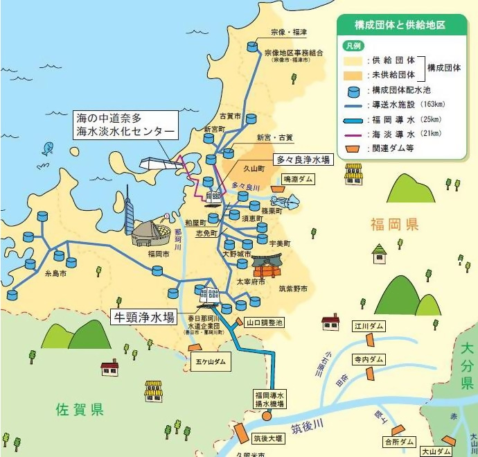 水道企業団の構成団体と供給地区の図
