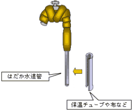 はだか水道管に保温チューブや布などを巻きつける。