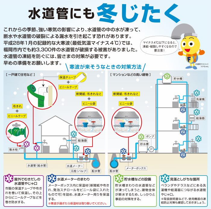 水道管にも冬じたくのパンフレット。詳細は次に記載。