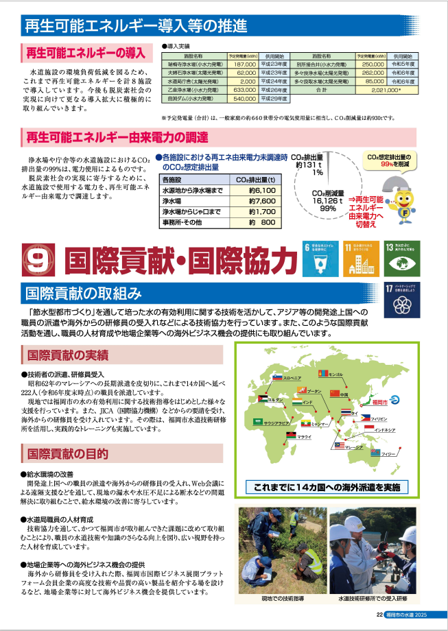 国際貢献・国際協力