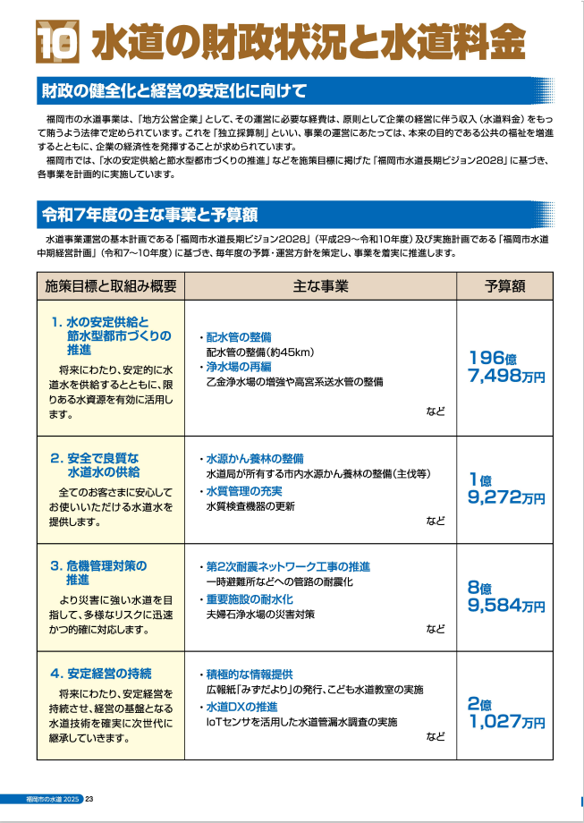 水道の財政状況と水道料金