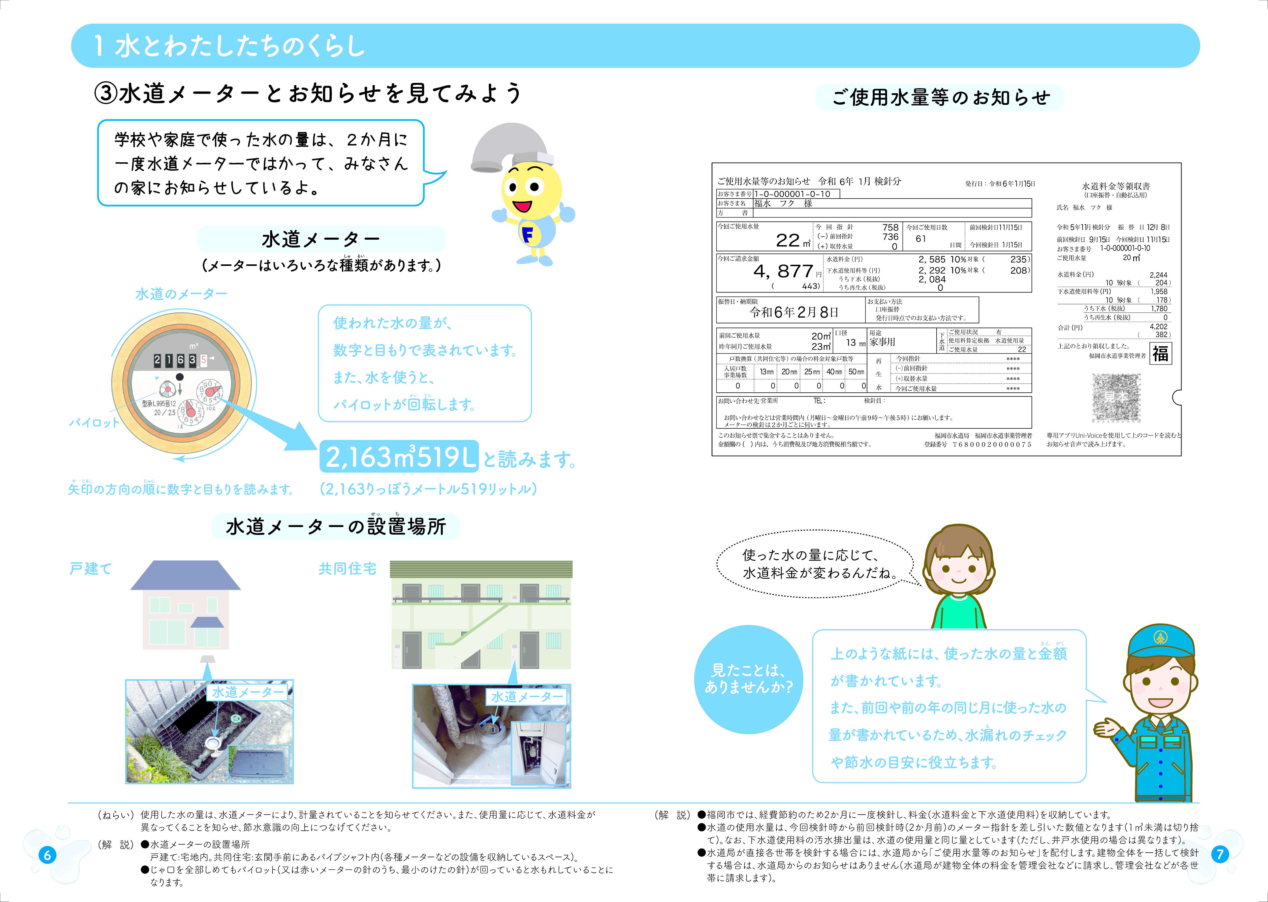 パンフレット「水とわたしたち」の6.7ページの画像データ