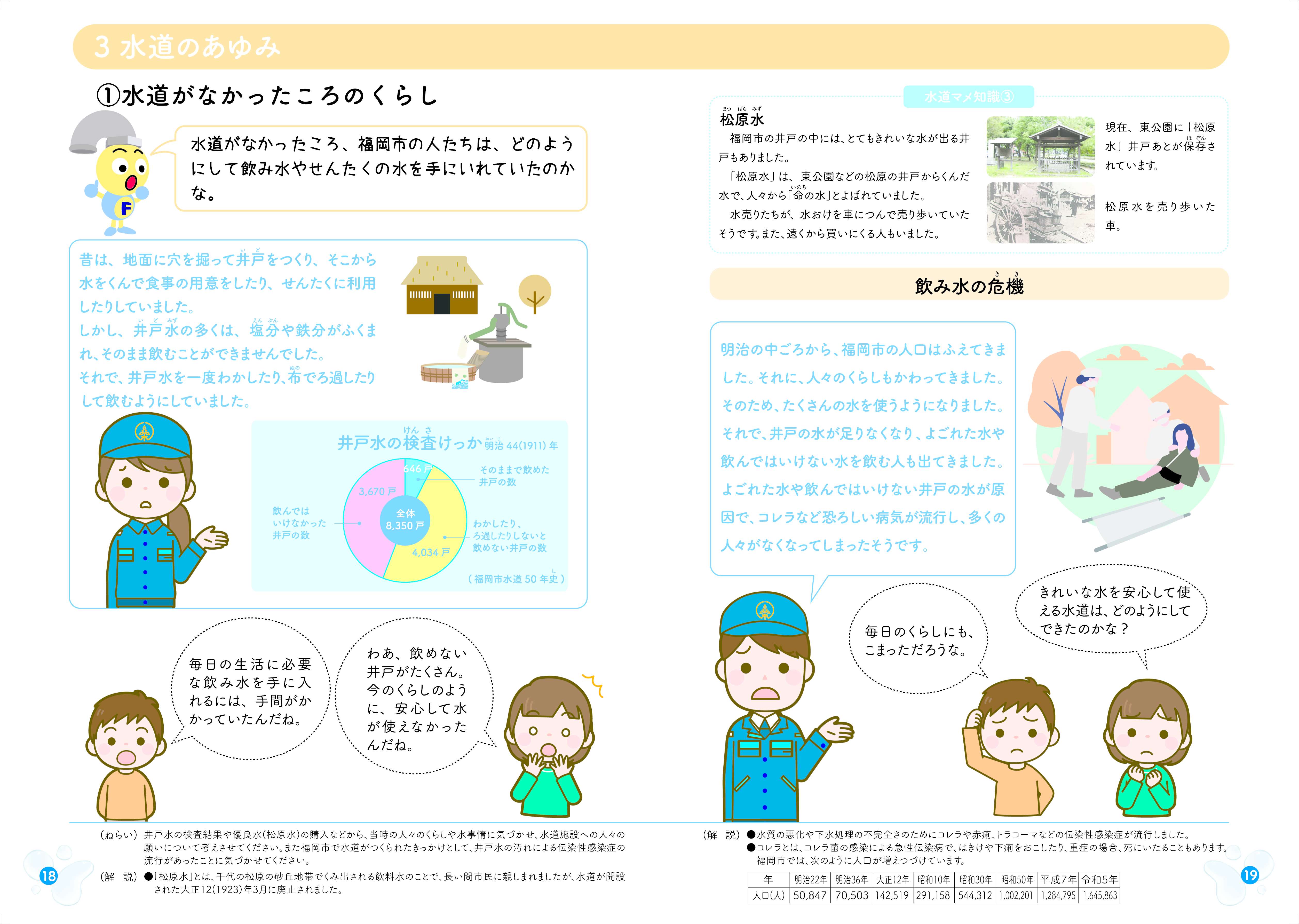 パンフレット「水とわたしたち」の18.19ページの画像データ