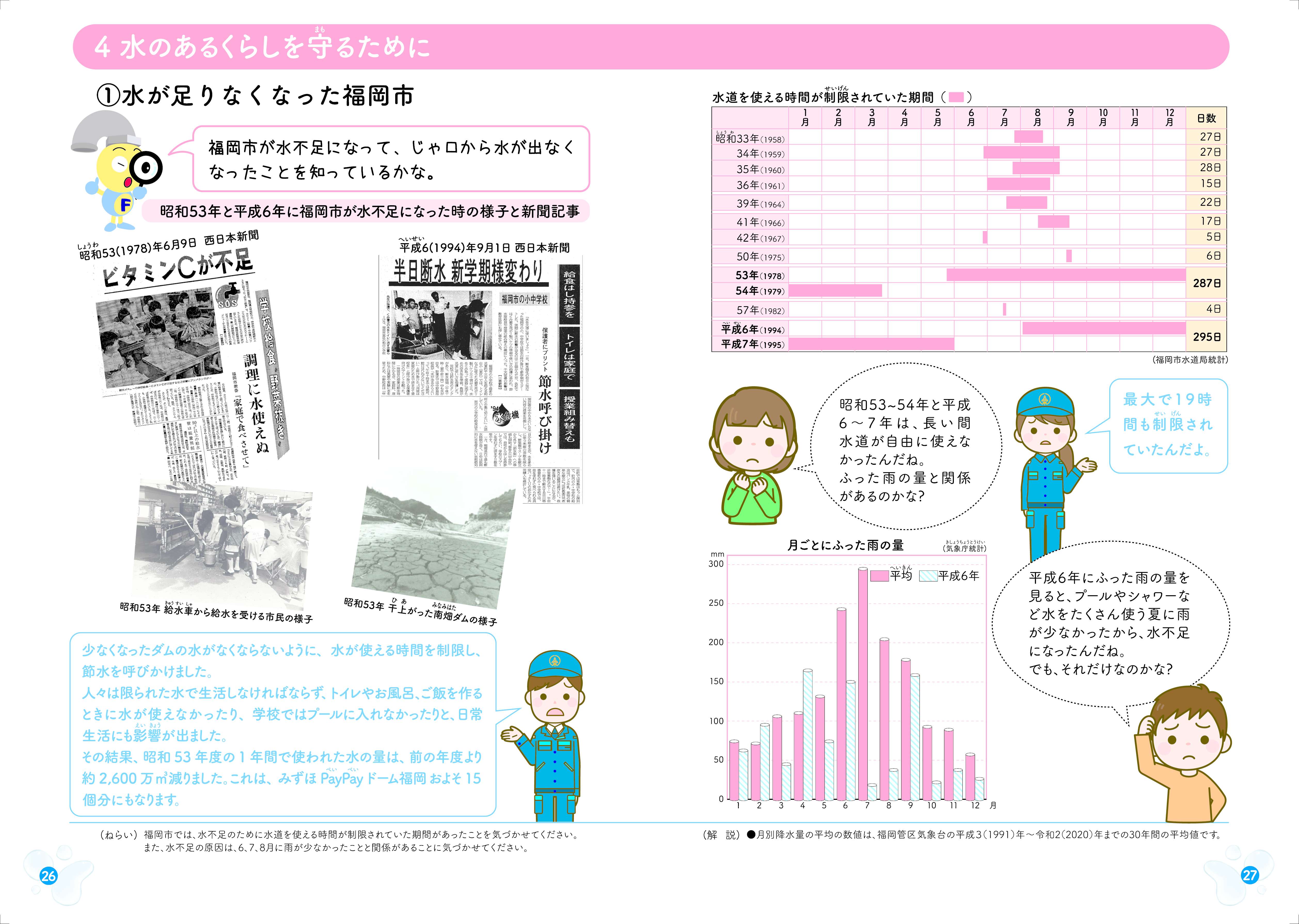 パンフレット「水とわたしたち」の26.27ページの画像データ