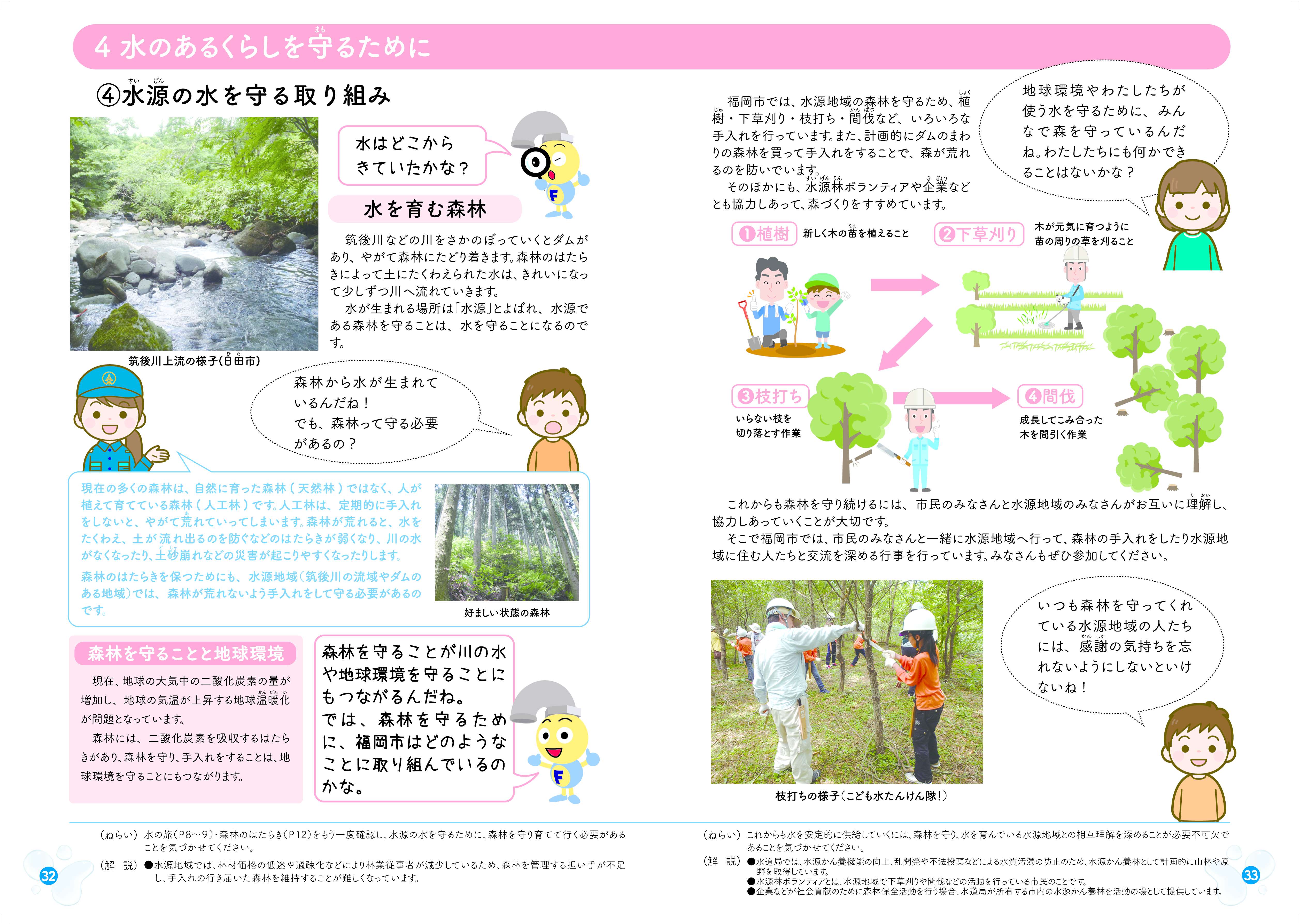 パンフレット「水とわたしたち」の32.33ページの画像データ