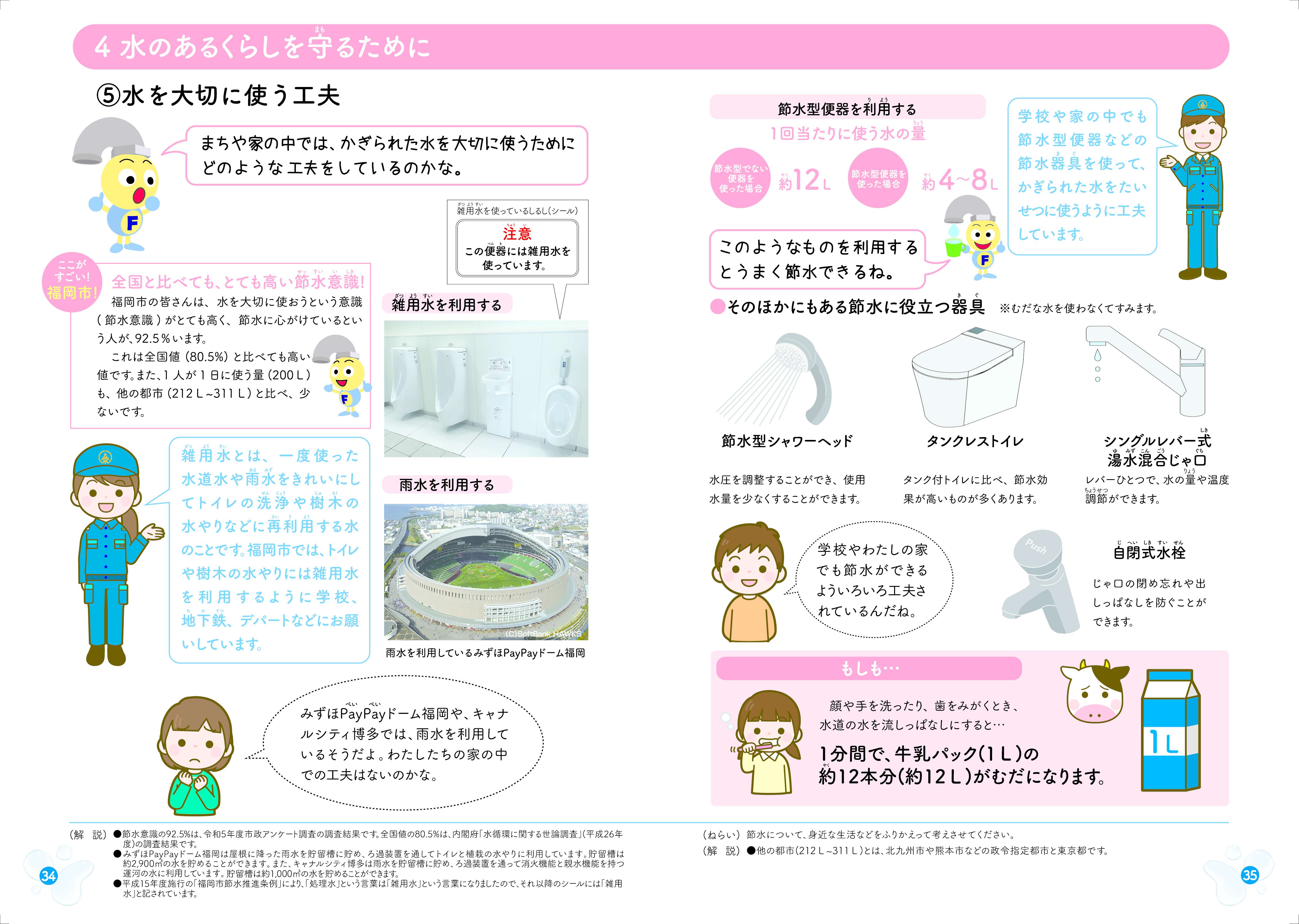 パンフレット「水とわたしたち」の34.35ページの画像データ