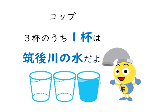 コップ３杯のうち１杯は筑後川の水だよ