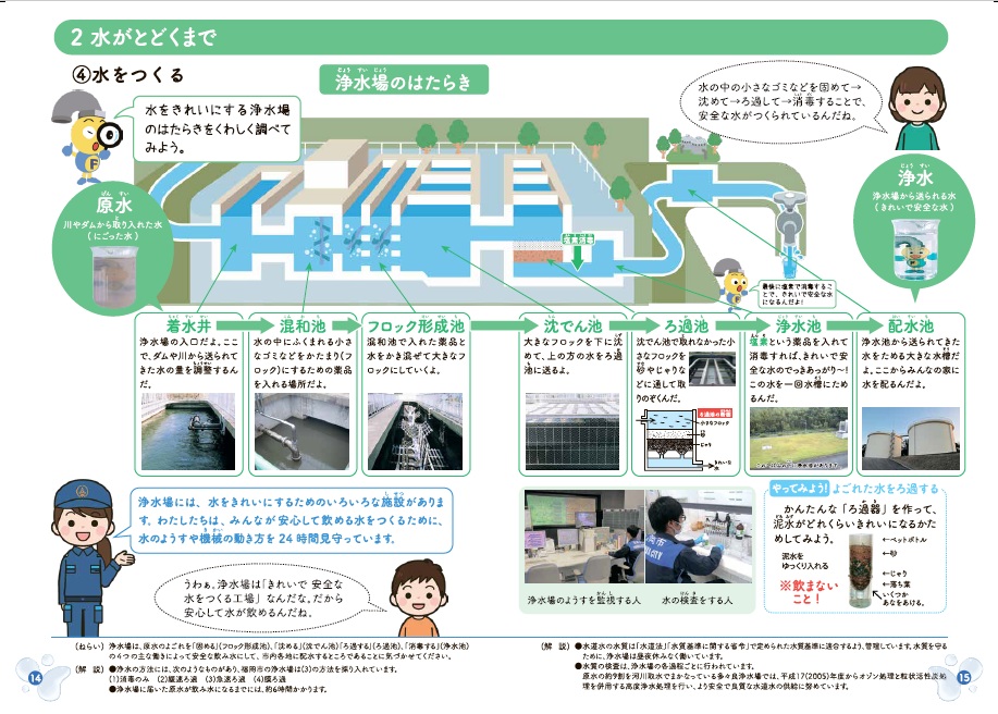 ２.水がとどくまで（４）ｐ14＿ｐ15