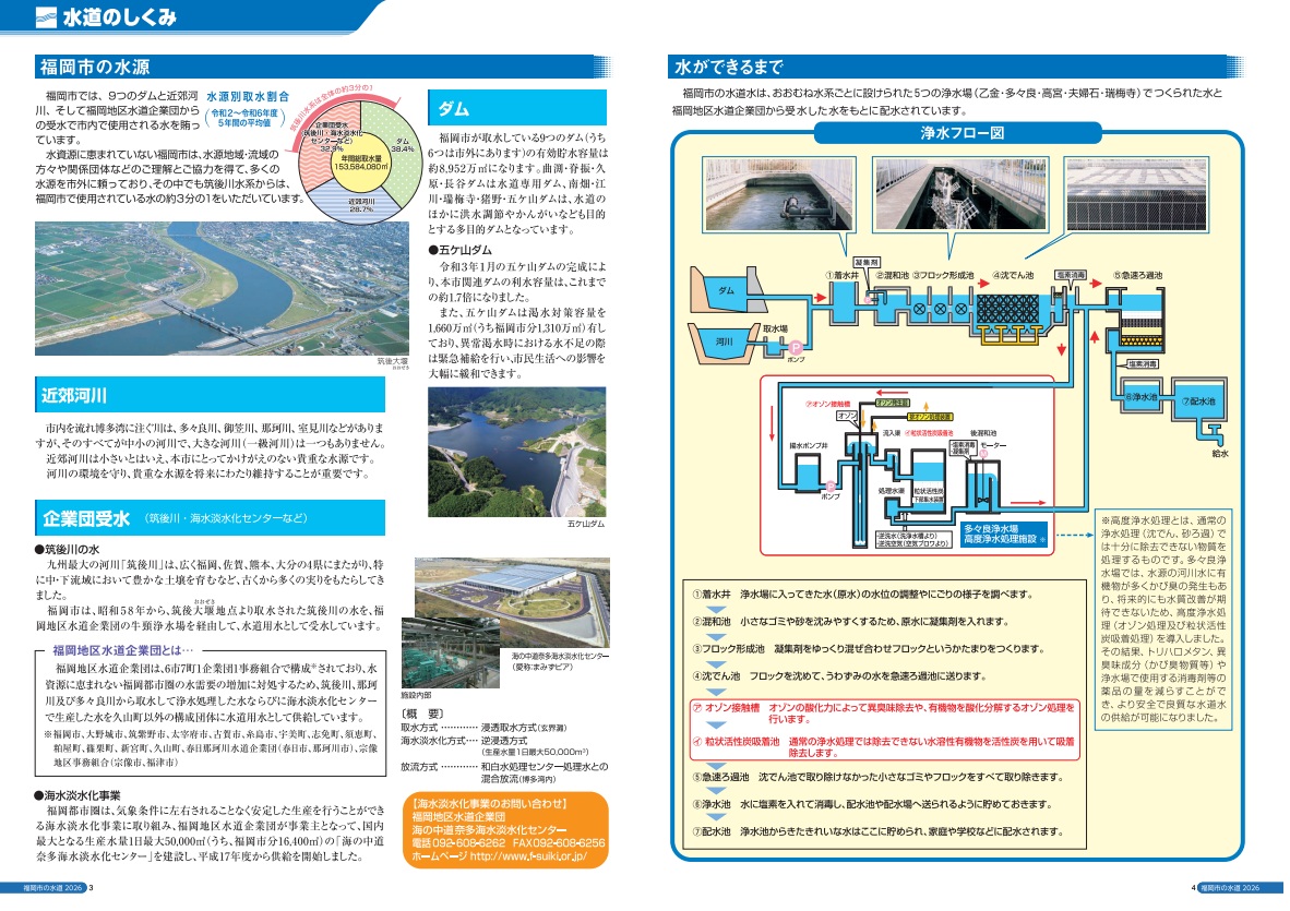 福岡市の水源