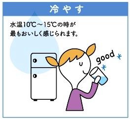 冷やしているイメージイラスト画像