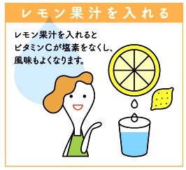レモン果汁を入れているイメージイラスト画像