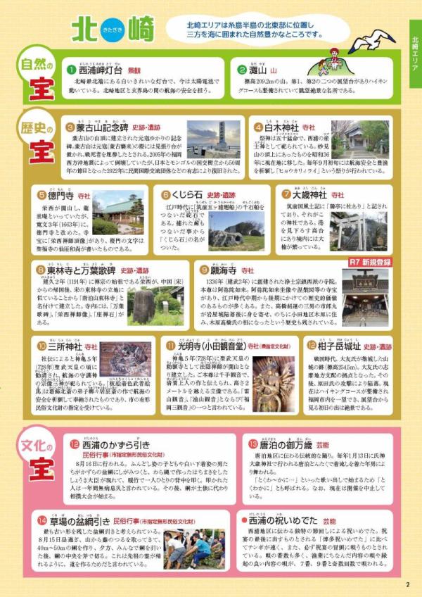 西区の宝パンフレット２ページ目