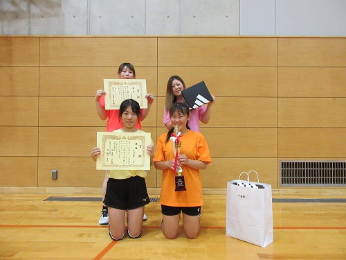 優勝チーム