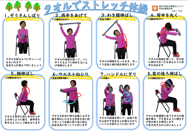 タオルでストレッチ体操のイメージ画像。（１）ぞうきんしぼり（２）両手をあげて（３）わき腹伸ばし（４）背中を丸く（５）胸伸ばし（６）ウェストねじり（７）ハンドルにぎり（８）首の後ろ伸ばし
