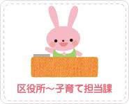 区役所・保健福祉センターのこどもや子育ての担当課