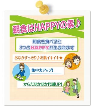 朝食はHAPPYの素♪