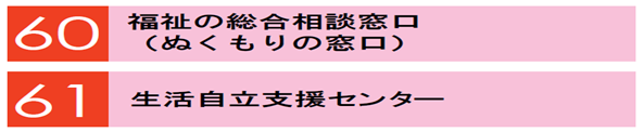 フロアマップ（サブタイトル）