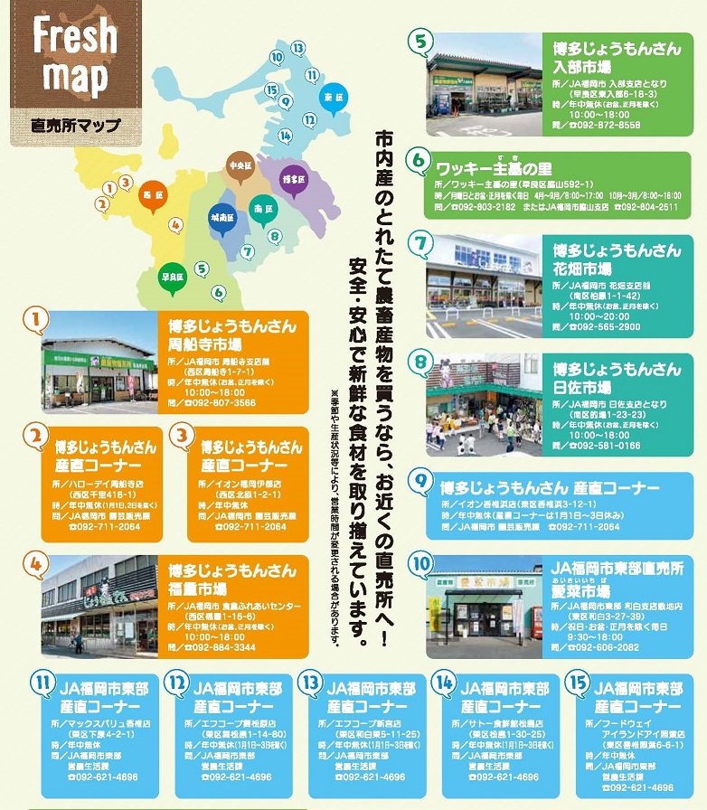 直売所マップの画像。テキスト内容は次に記載。