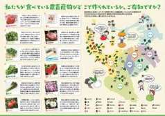 福岡市の農畜産物フレッシュナビ中面