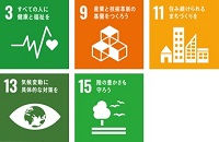 基本方針１に関連するSDGsロゴ画像