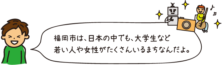 福岡市は、日本の中でも、大学生など若い人や女性がたくさんいるまちなんだよ。