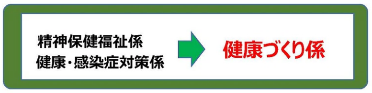 詳細は次に記載