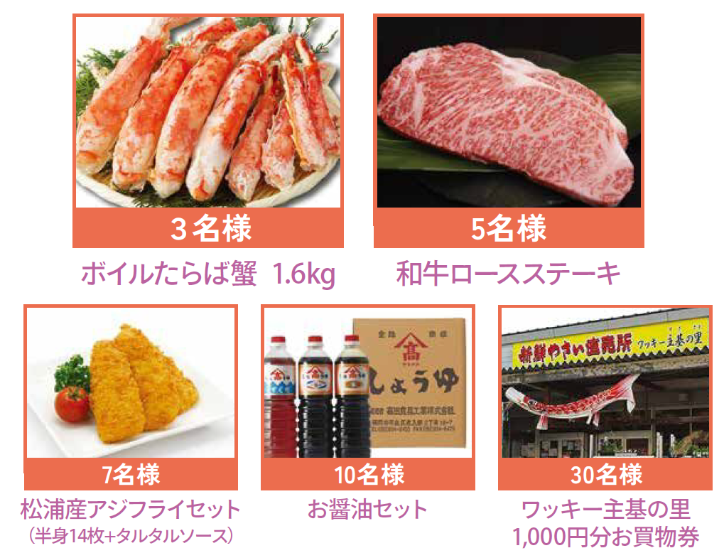 スタンプラリー先着プレゼント終了後の抽選プレゼント