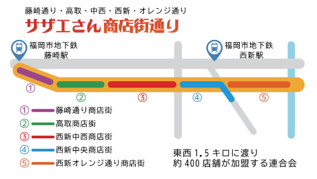 サザエさん商店街通りの地図