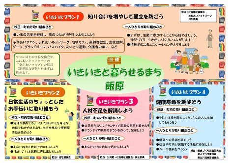 高齢者いきいきプランの図1枚目