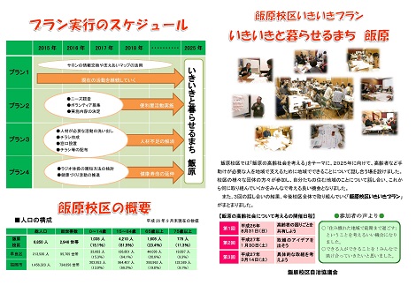 高齢者いきいきプランの図2枚目