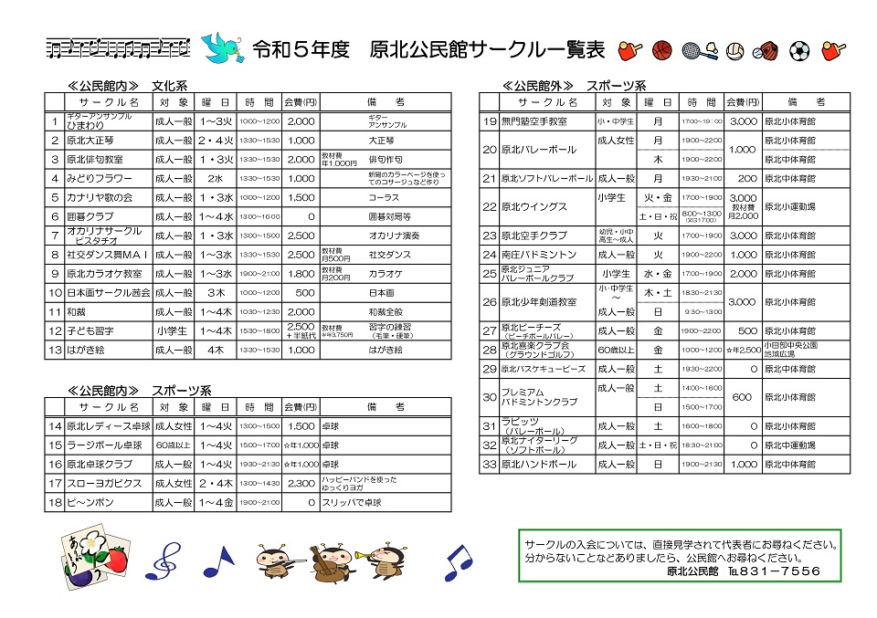 原北公民館だより２ページ