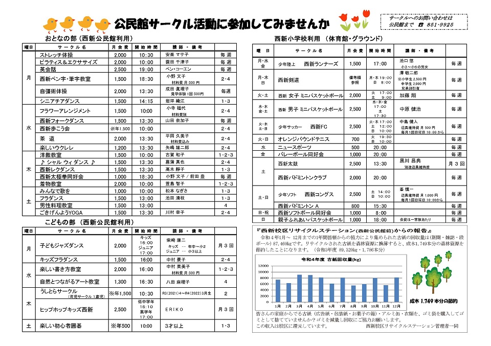 西新公民館だより2ページ