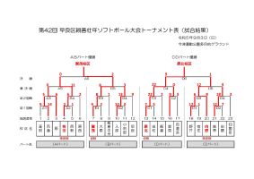 トーナメント表の画像
