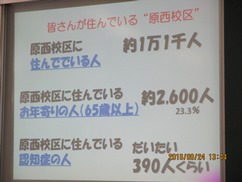 事前講座の際の資料の写真