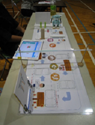 達人が用意した賀茂校区に見立てたオリジナルミッションのボード