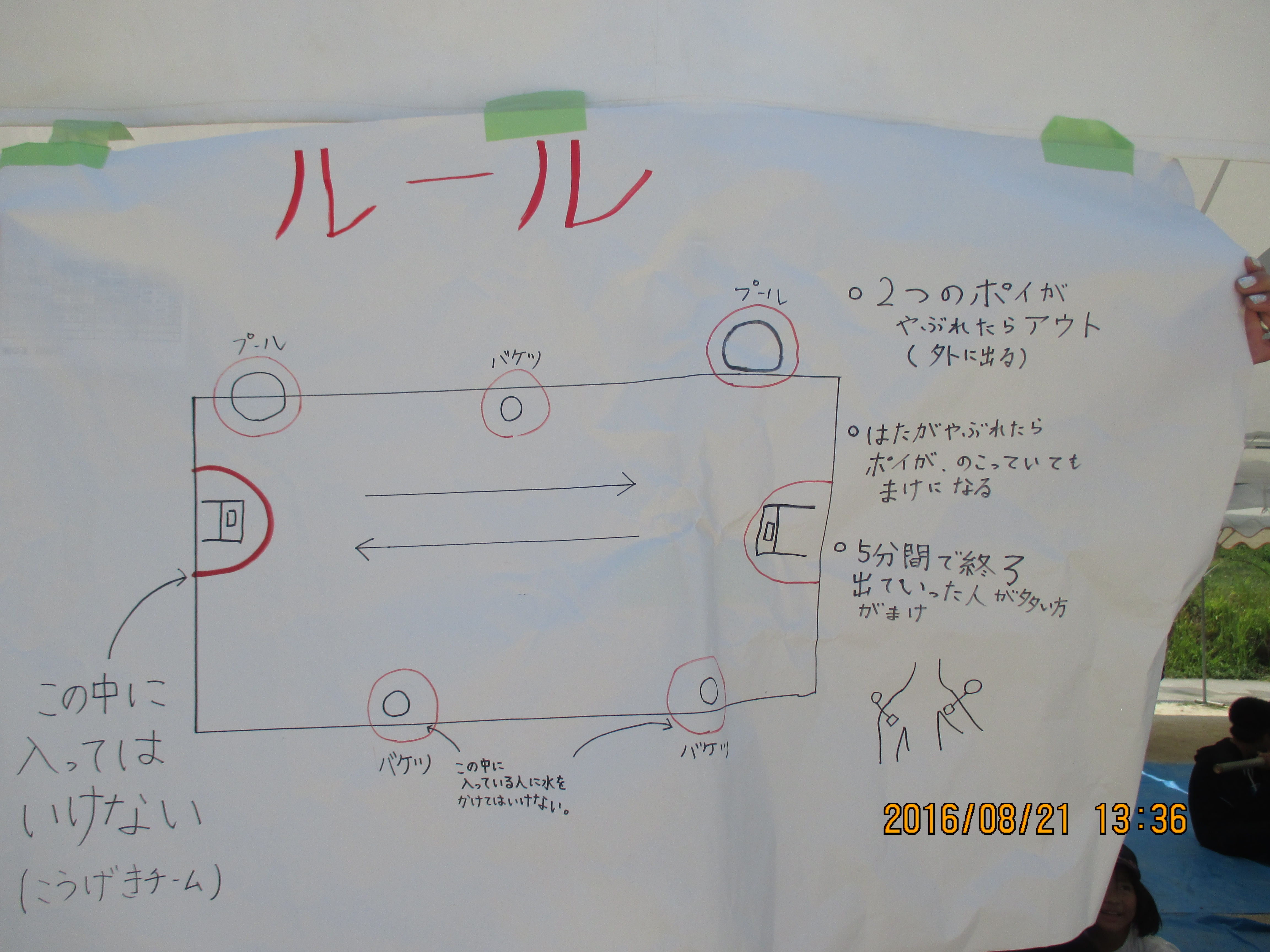 子どもたち手書きのルール表