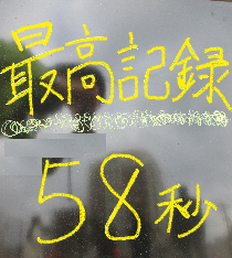 カフェボードに表示した記録について