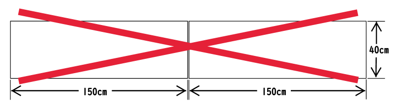 画像:各々の看板は規格以内であっても，２枚で一体とみなされる場合は，規格違反となる場合があります。