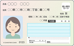 マイナンバーカードのイメージ