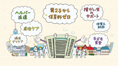 動画「安心して子育てできるまちへ」の一場面（画像）