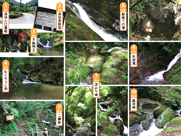 野河内渓谷の見どころを写真でまとめた画像